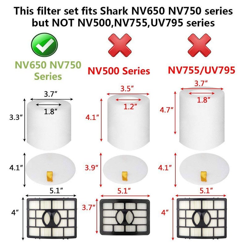 Lemige Vacuum Filters Replacement for Shark Rotator Powered Lift-Away AZ1002, NV650 NV651 NV652 NV750 NV751 NV752 NV753 AX950 AX951 AX952 ZU632, 2 Post Filters + 4 Foam & Felt Filters, Part # XHF650&XFF650 - Image 2